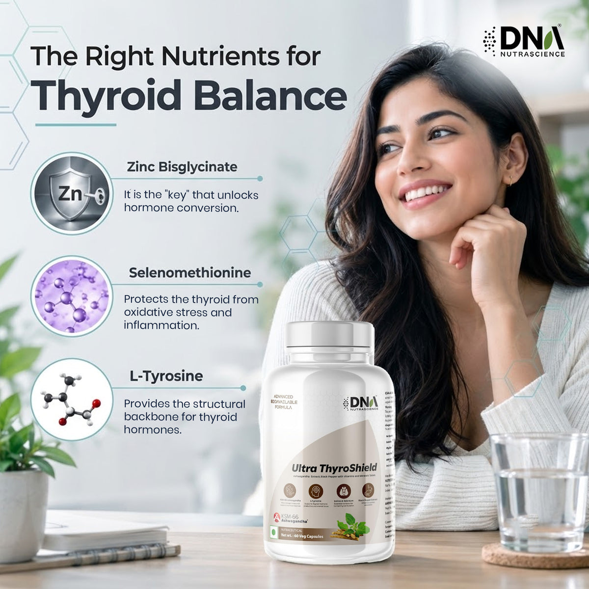 Ultra ThyroShield – KSM-66 Ashwagandha + L-Tyrosine | Thyroid & Metabolism Support