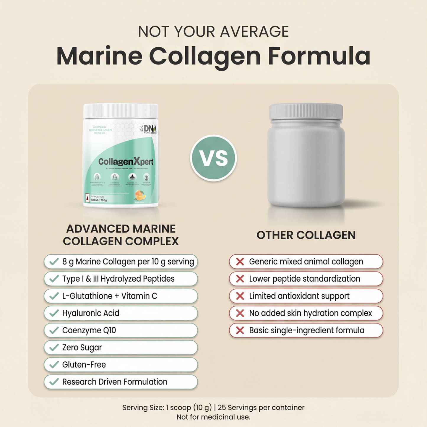 CollagenXpert™ Advanced Marine Complex – 8g Collagen + Glutathione & HA | Orange Flavor