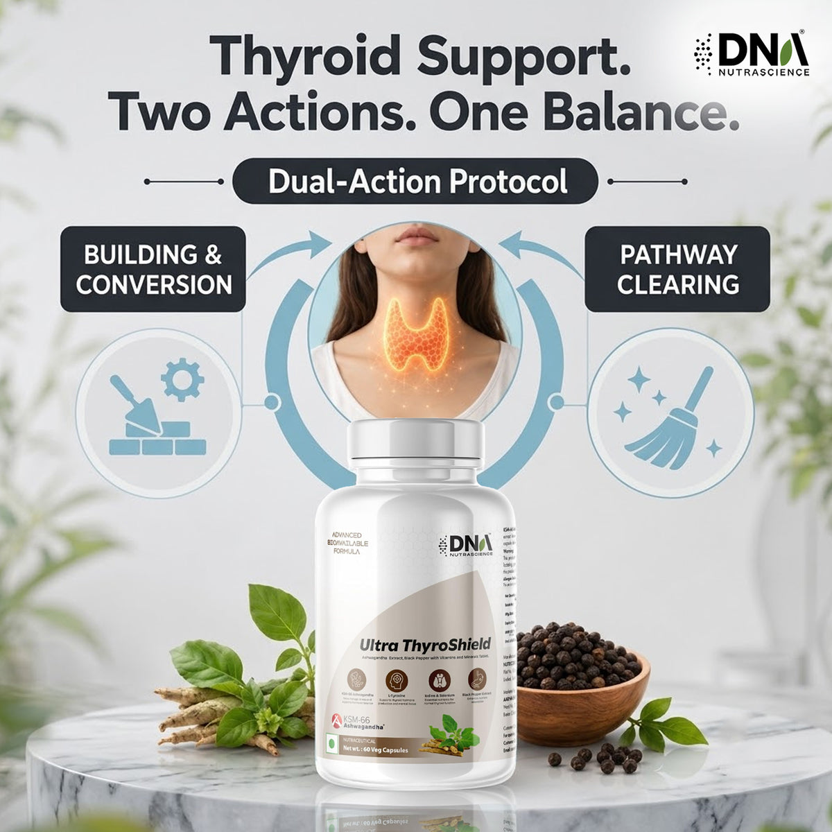 Ultra ThyroShield – KSM-66 Ashwagandha + L-Tyrosine | Thyroid & Metabolism Support