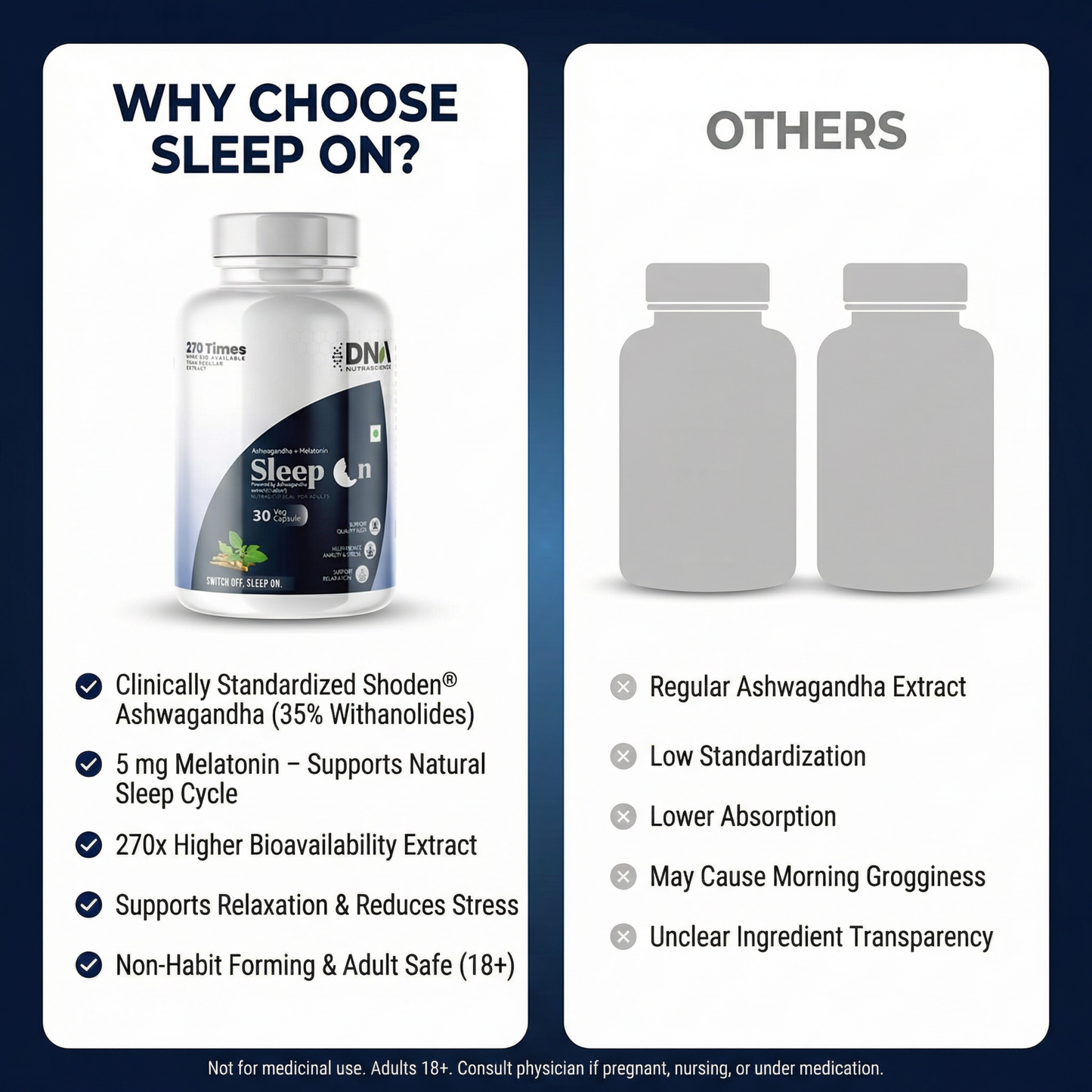 Sleep On – Shoden® Ashwagandha + Melatonin | Deep Sleep & Stress Relief