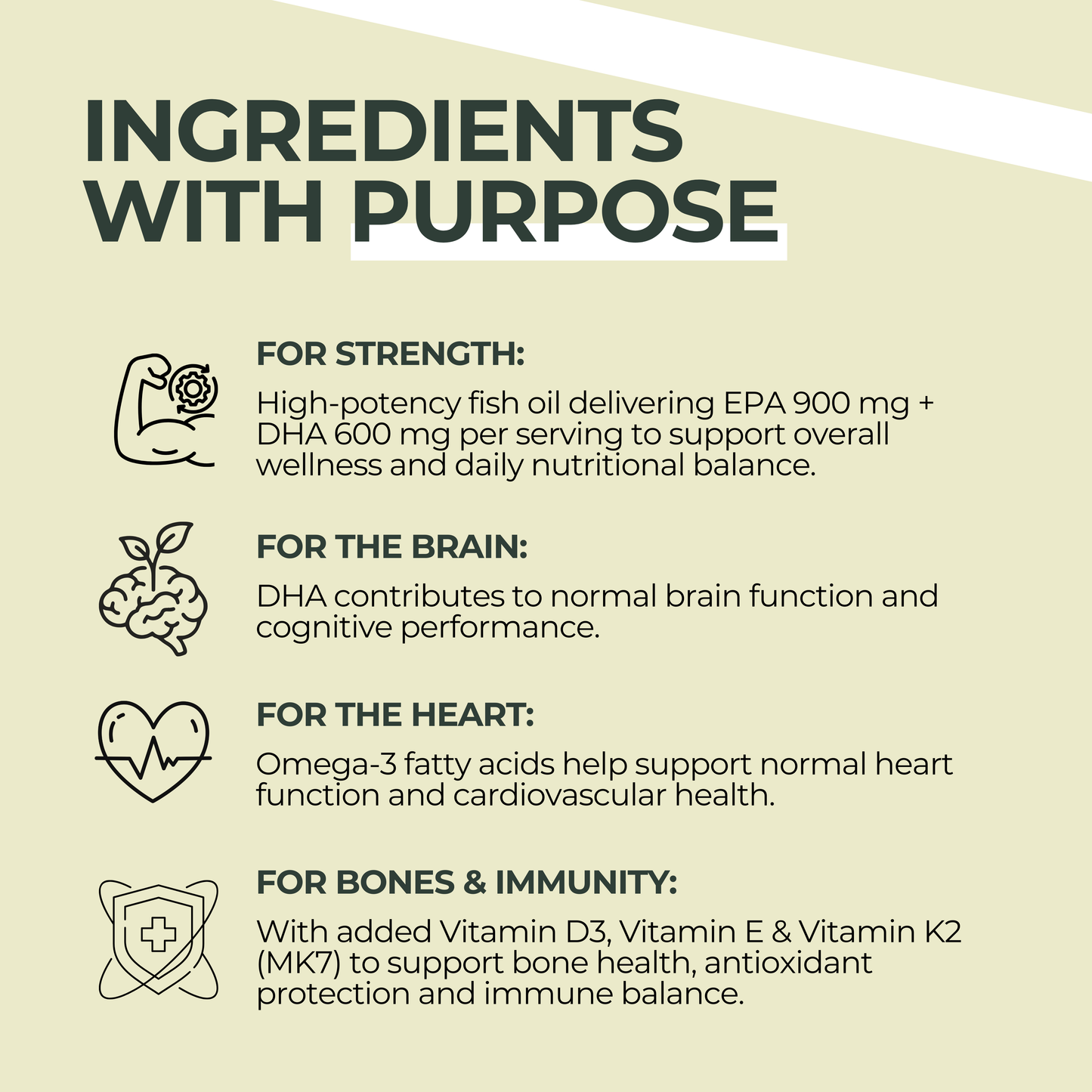 Omega 3 Fish Oil – 3x Max Strength | 1500mg EPA+DHA with Aloe Vera, Vit D3 & K2
