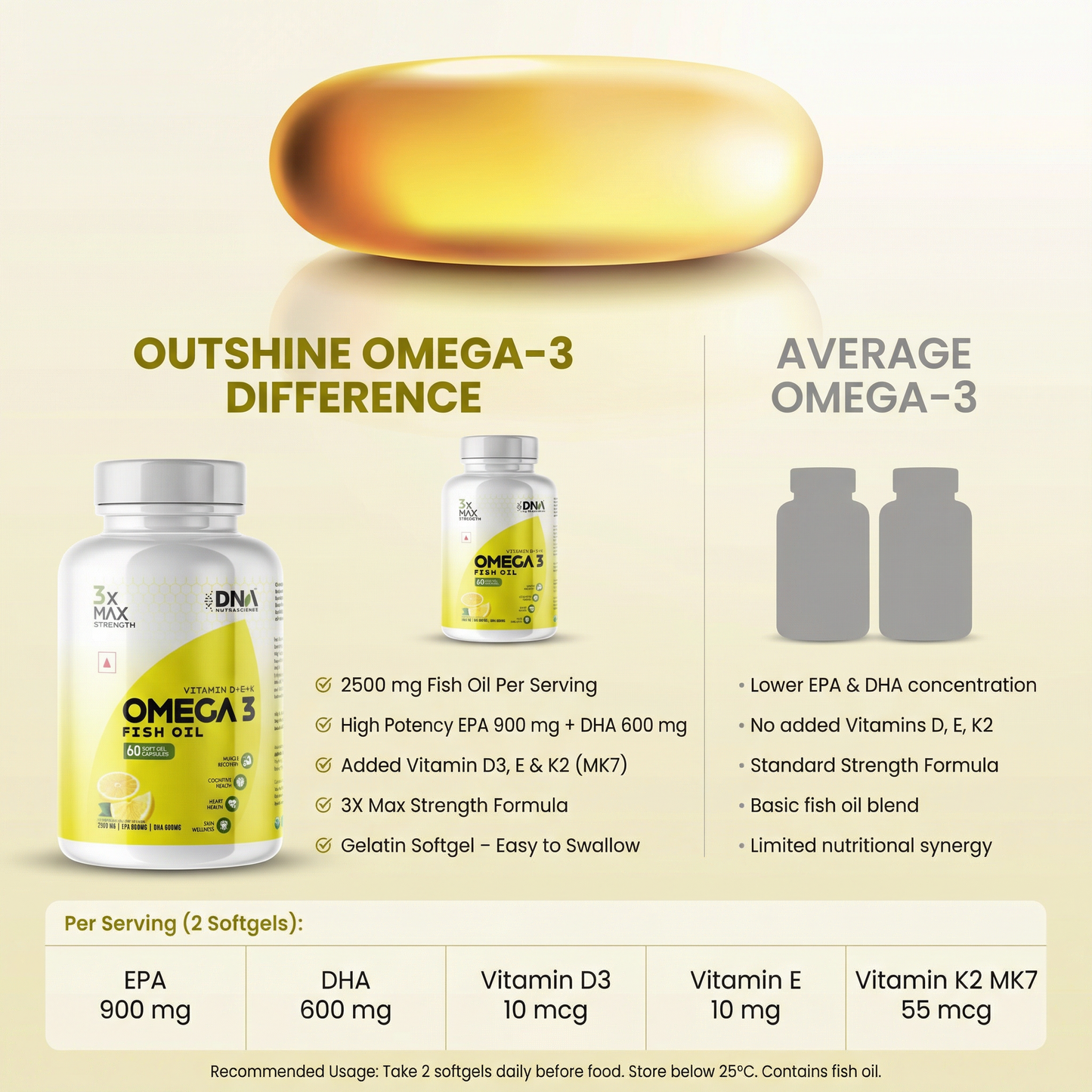 Omega 3 Fish Oil – 3x Max Strength | 1500mg EPA+DHA with Aloe Vera, Vit D3 & K2