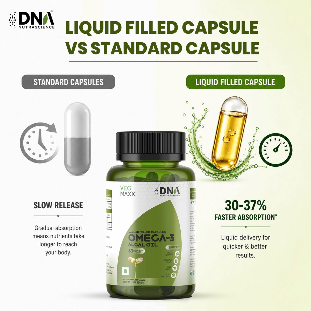 Veg Maxx™ Algal DHA (Vegetarian Omega-3) – 1000mg | Pure Brain & Heart Fuel