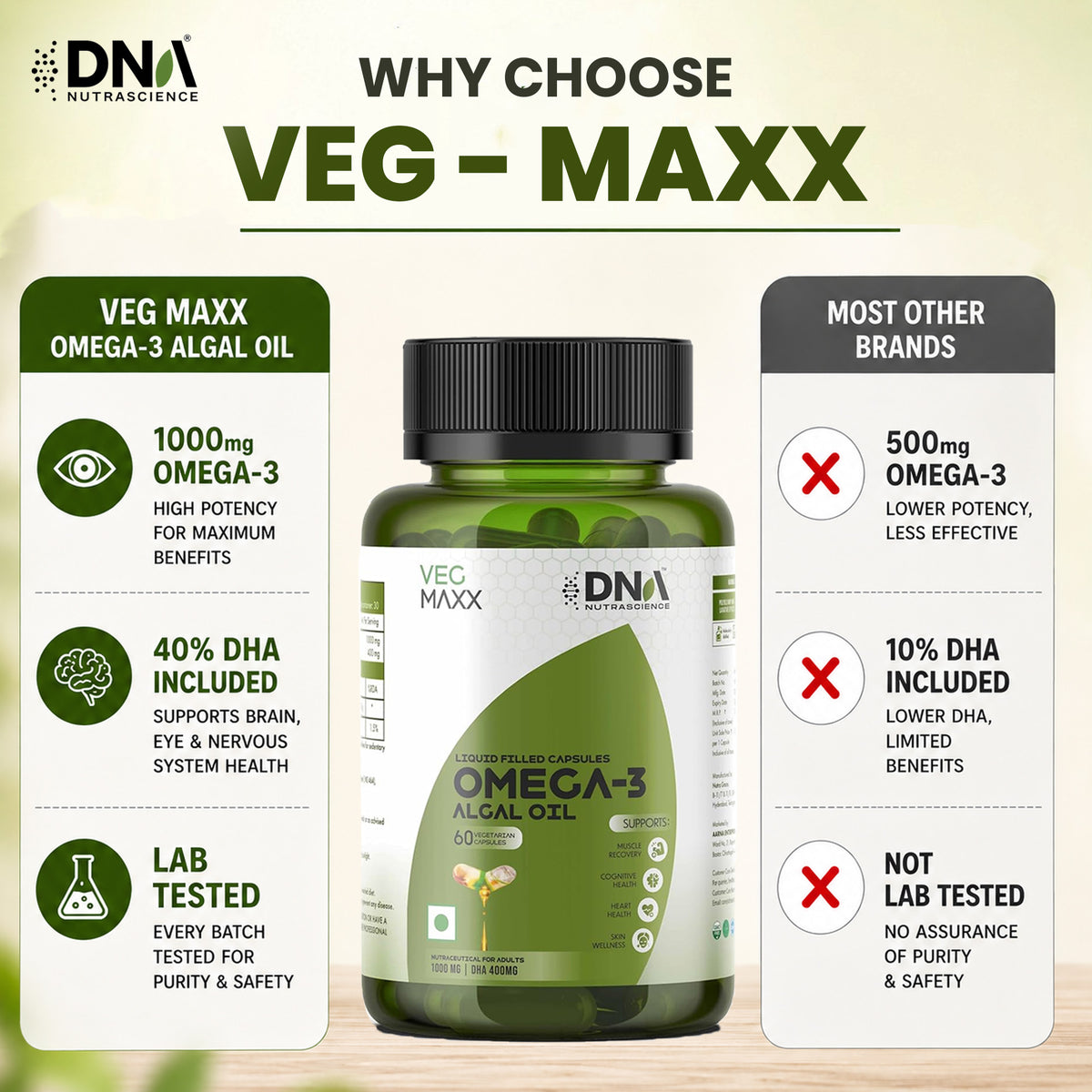 Veg Maxx™ Algal DHA (Vegetarian Omega-3) – 1000mg | Pure Brain & Heart Fuel