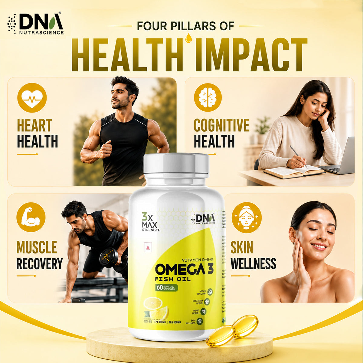 Omega 3 Fish Oil – 3x Max Strength | 1500mg EPA+DHA with Aloe Vera, Vit D3 & K2